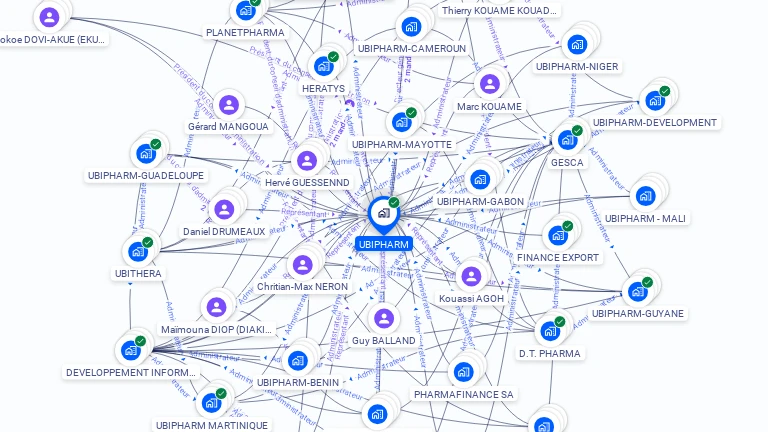 Cartographie gratuite d'UBIPHARM