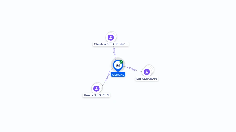 Cartographie gratuite de SCI GERCAL