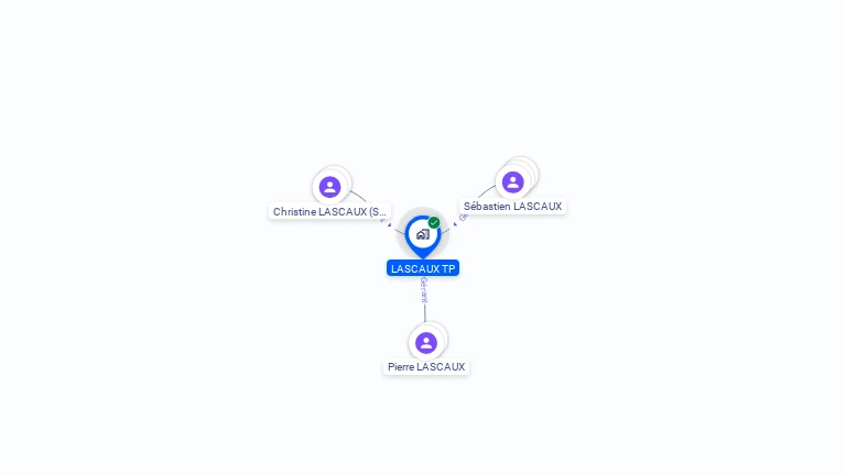 Cartographie gratuite de LASCAUX TP
