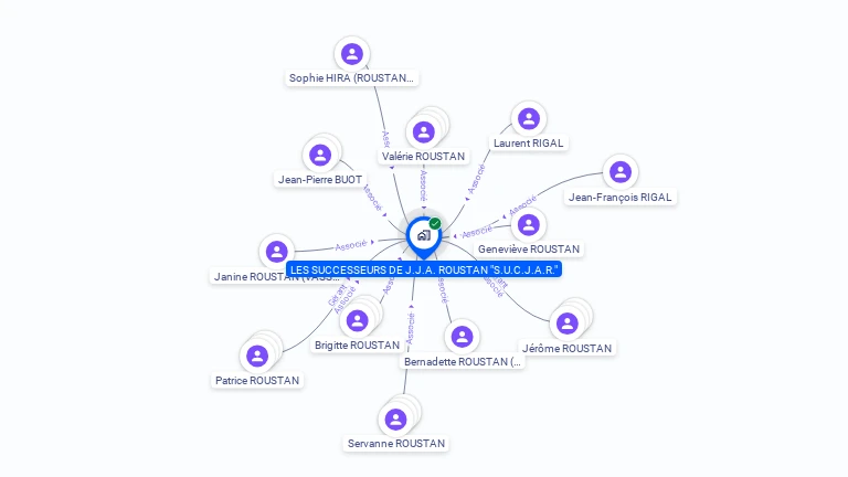 Cartographie gratuite de LES SUCCESSEURS DE J.J.A ROUSTAN
