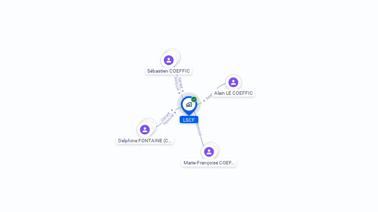 Cartographie gratuite de LSCF