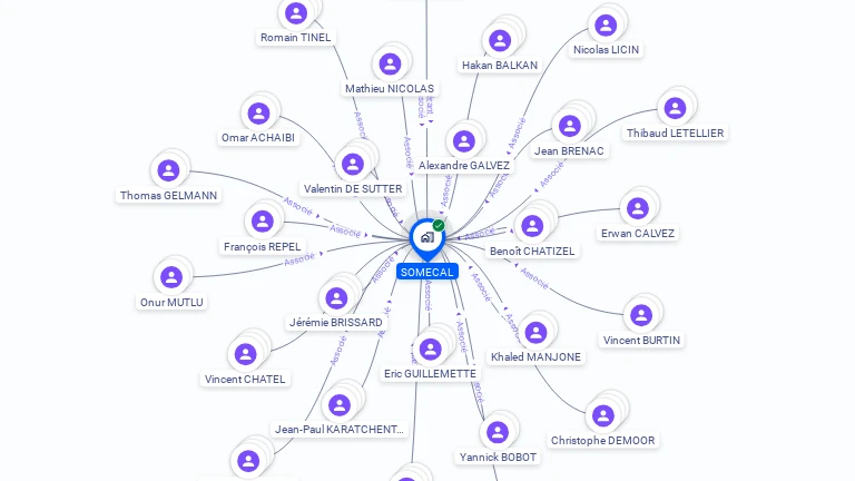 Cartographie gratuite de SOMECAL