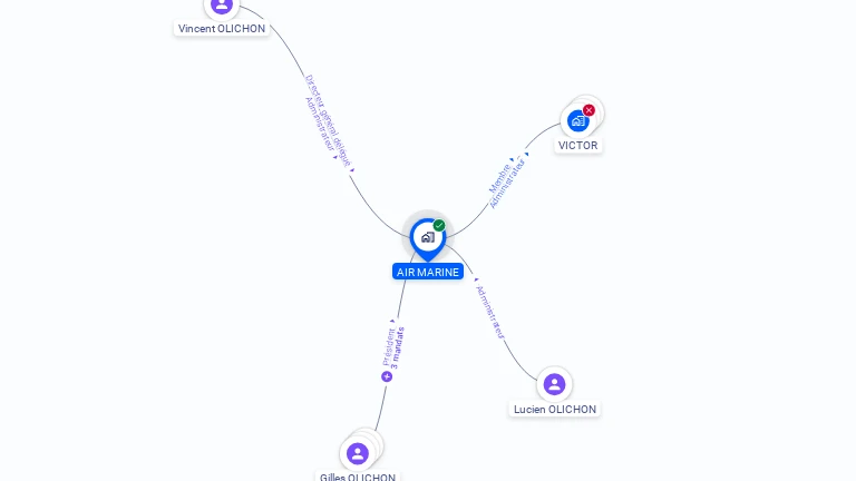 Cartographie gratuite d'AIR MARINE