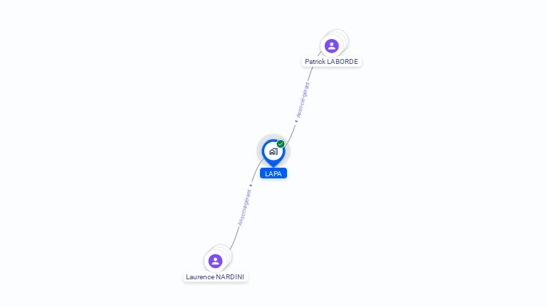 Cartographie gratuite de LAPA