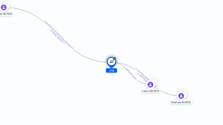 Cartographie gratuite de JPB