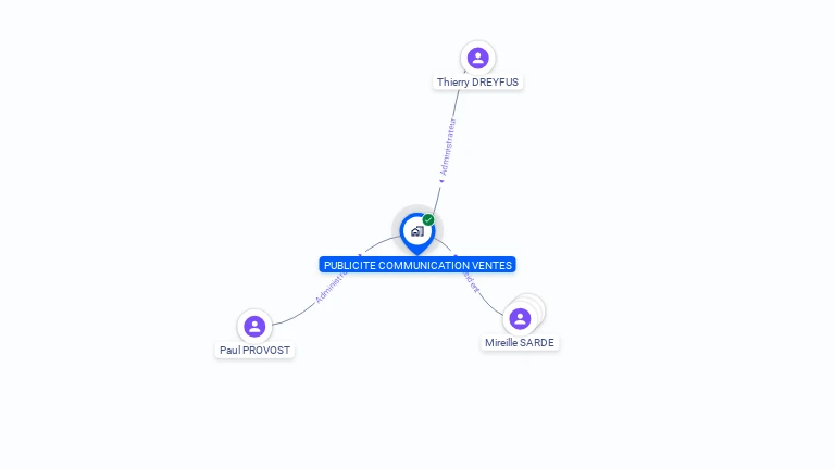 Cartographie gratuite de PUBLICITE COMMUNICATION VENTES-P.C.V.