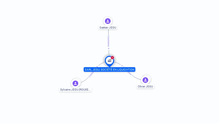 Cartographie gratuite d'EARL JEGU