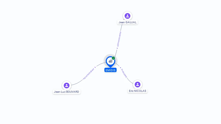 Cartographie gratuite d'EMIDIS