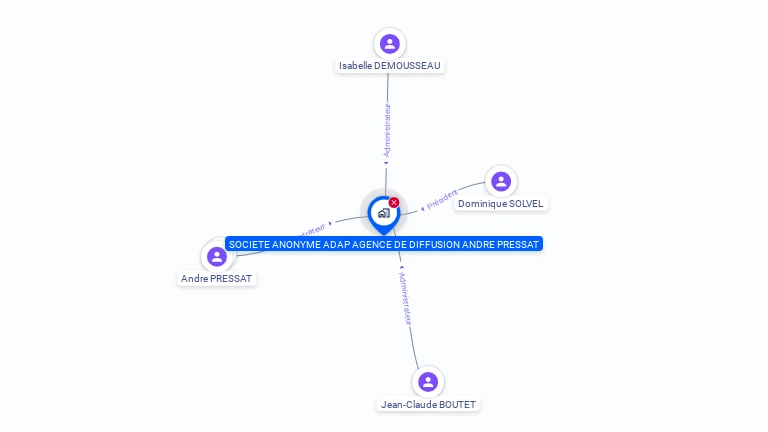 Cartographie gratuite d'AGENCE DE DIFFUSION ANDRE PRESSAT