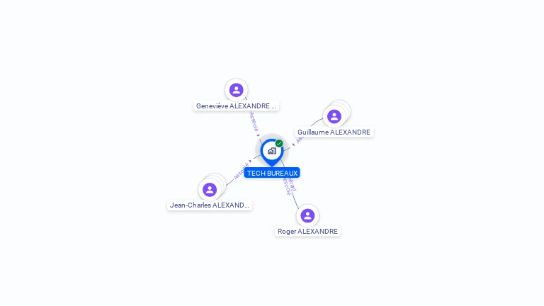 Cartographie gratuite de TECH BUREAUX