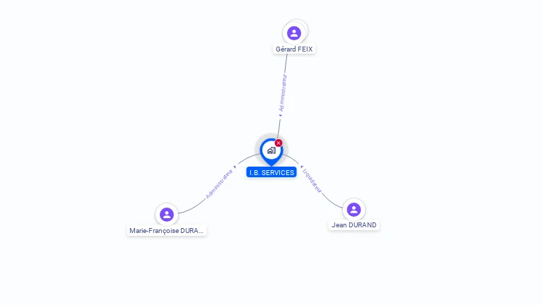 Cartographie gratuite d'IB SERVICES