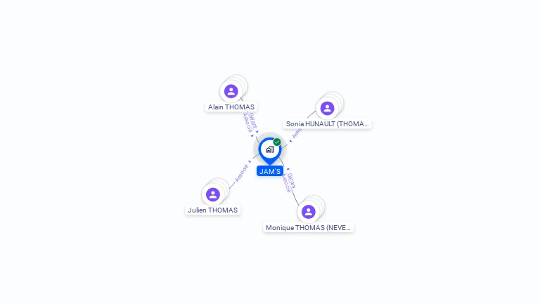 Cartographie gratuite de JAM'S