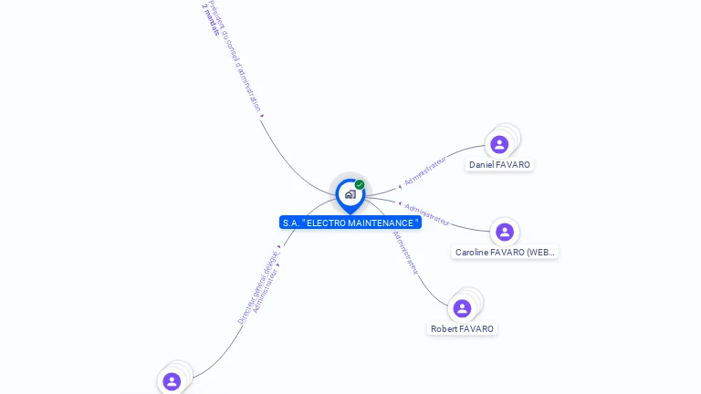 Cartographie gratuite d'ELECTRO MAINTENANCE