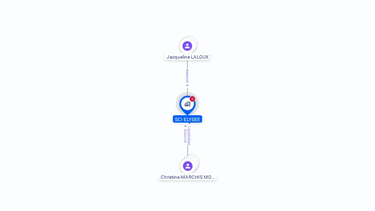 Cartographie gratuite de SCI ELYSEE