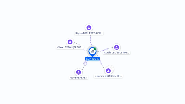 Cartographie gratuite de LE PRIEURE