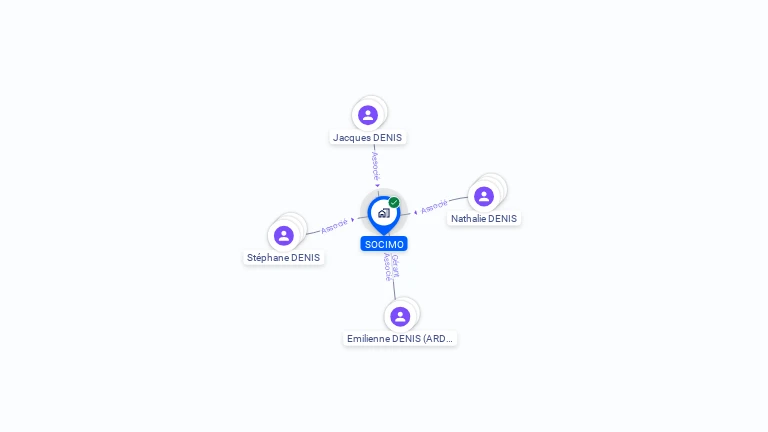 Cartographie gratuite de SOCIMO