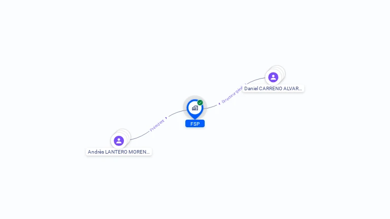 Cartographie gratuite de FSP