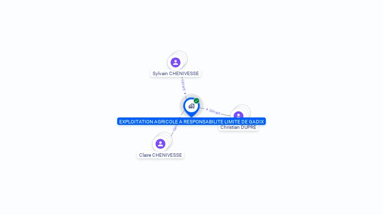 Cartographie gratuite d'EARL DE GADIX