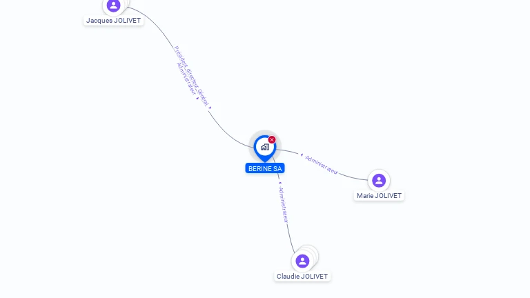 Cartographie gratuite de BERINE