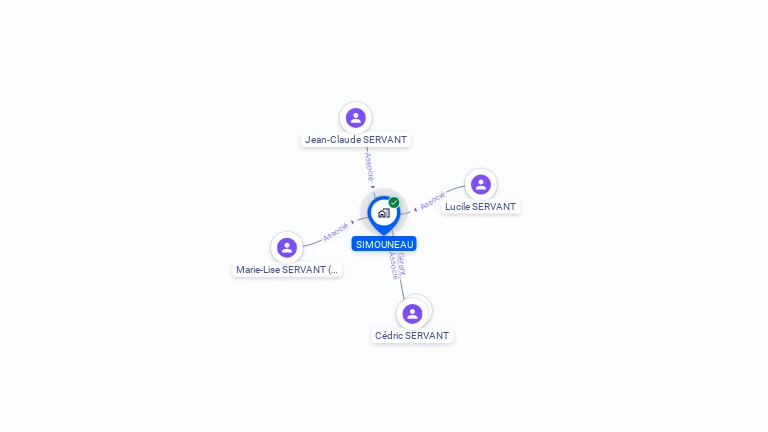 Cartographie gratuite de SIMOUNEAU