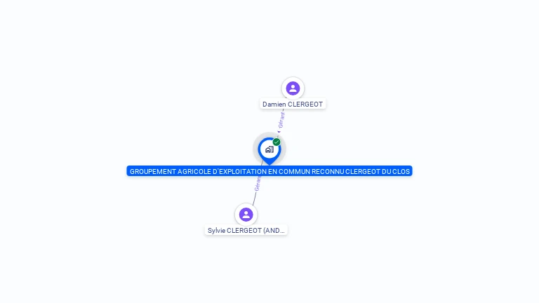 Cartographie gratuite de GROUPEMENT AGRICOLE D'EXPLOITATION EN COMMUN RECONNU CLERGEOT DU CLOS