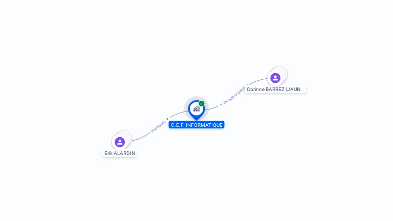 Cartographie gratuite de CEF INFORMATIQUE