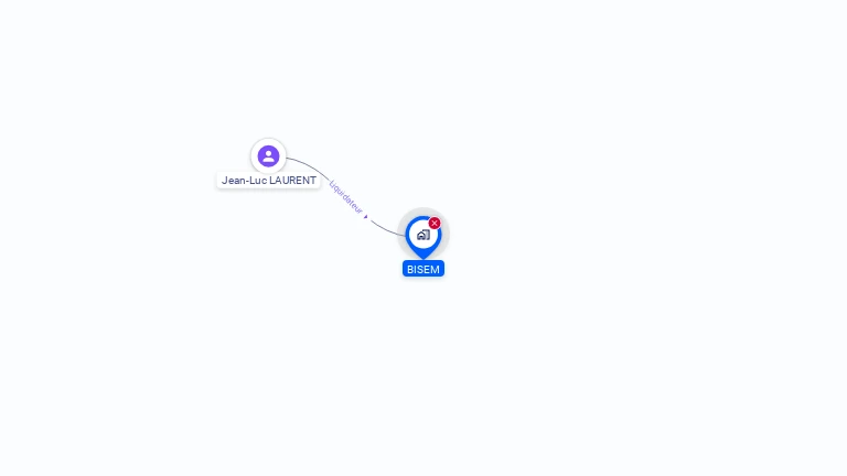 Cartographie gratuite de BISEM