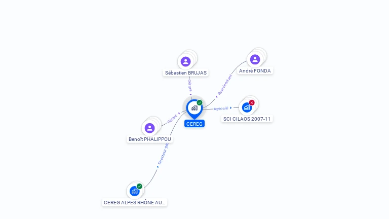 Cartographie gratuite de CEREG