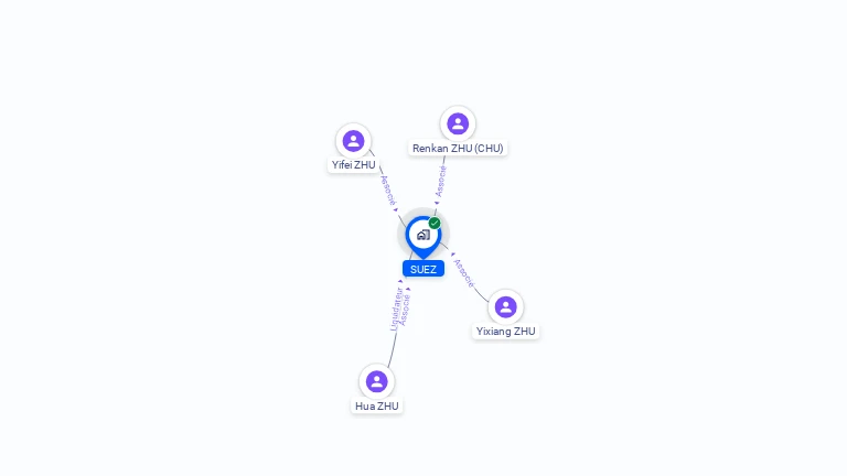 Cartographie gratuite de SUEZ