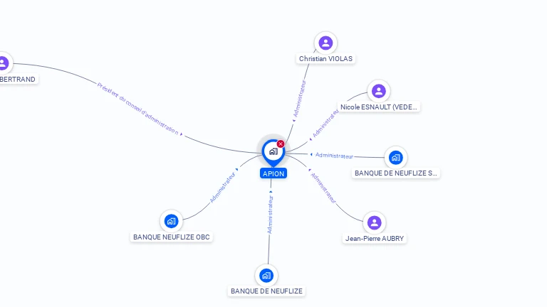 Cartographie gratuite d'APION