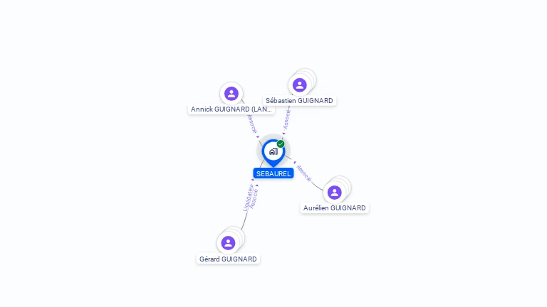 Cartographie gratuite de SEBAUREL