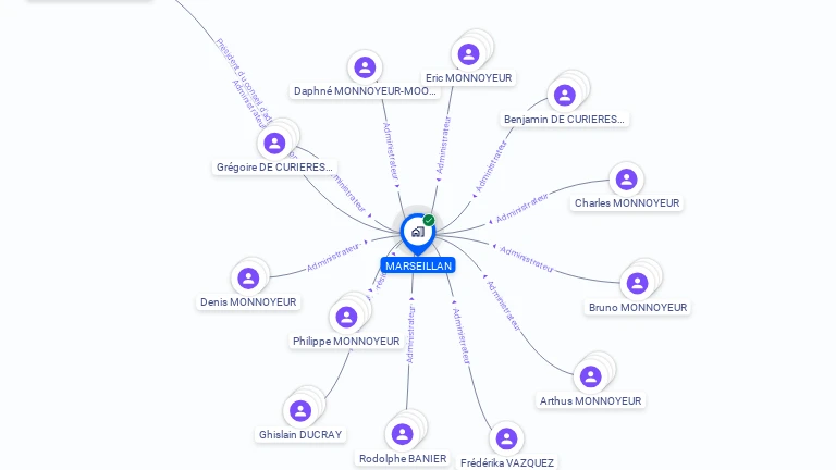 Cartographie gratuite de MARSEILLAN