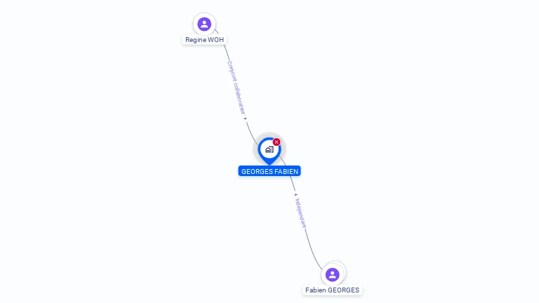 Cartographie gratuite de TURBO SNACK
