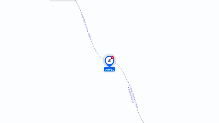 Cartographie gratuite d'ARPEL