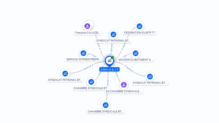 Cartographie gratuite d'ESPACE BTP