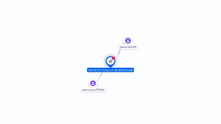 Cartographie gratuite de LA SEVERACOISE