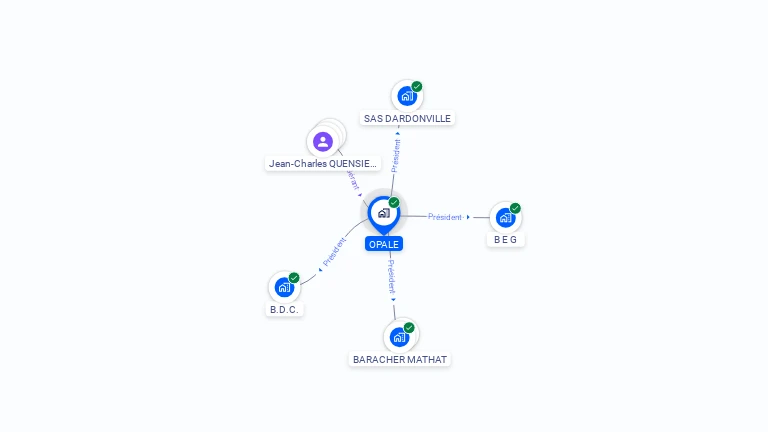 Cartographie gratuite d'OPALE