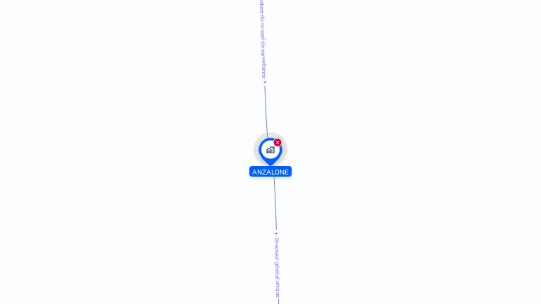 Cartographie gratuite de SA ANZALONE