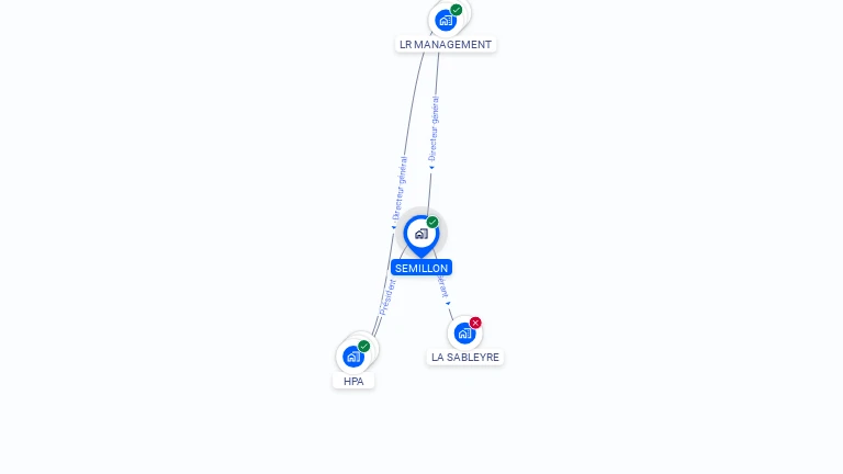 Cartographie gratuite de SEMILLON