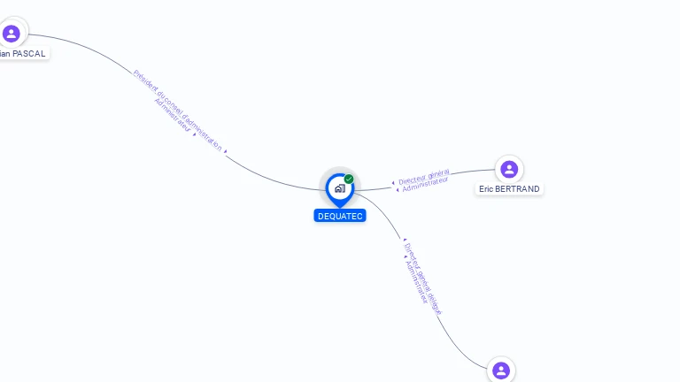 Cartographie gratuite de DEQUATEC
