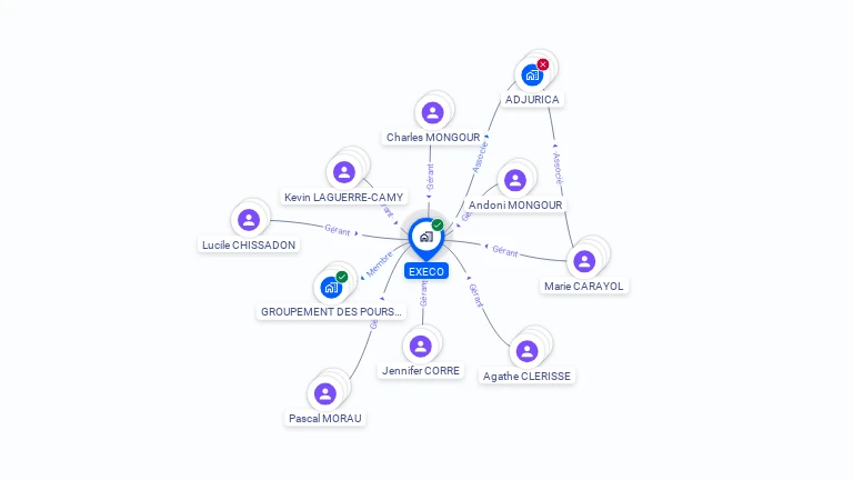 Cartographie gratuite d'EXECO