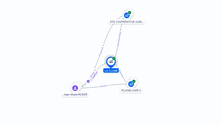 Cartographie gratuite de LA CLABE