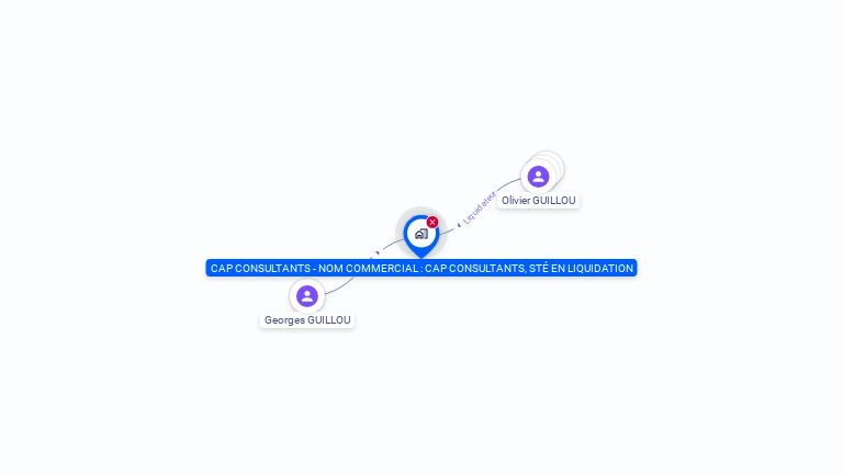 Cartographie gratuite de CAP CONSULTANTS