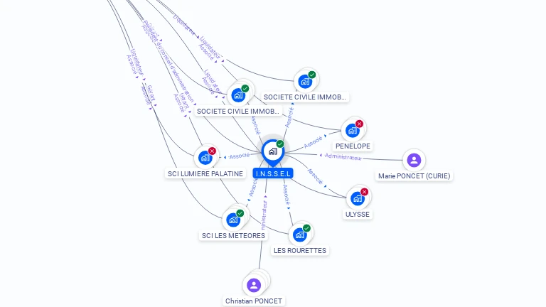 Cartographie gratuite d'INSSEL