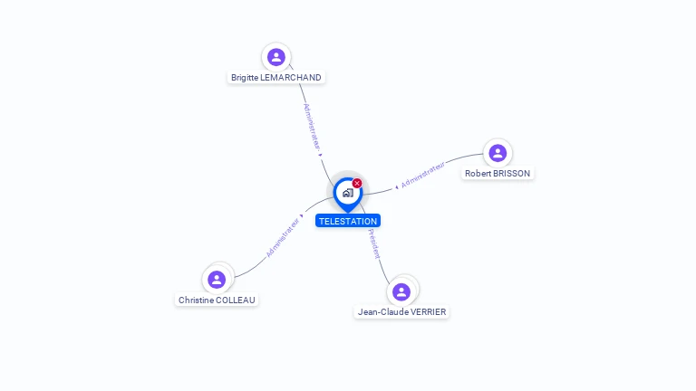 Cartographie gratuite de TELESTATION