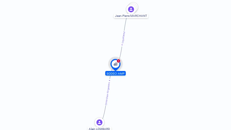 Cartographie gratuite de SODECI AMP