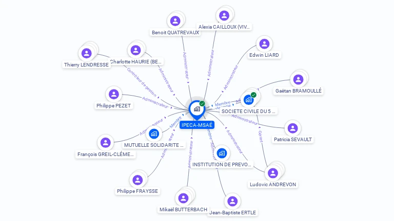 Cartographie gratuite d'IPECA-MSAE