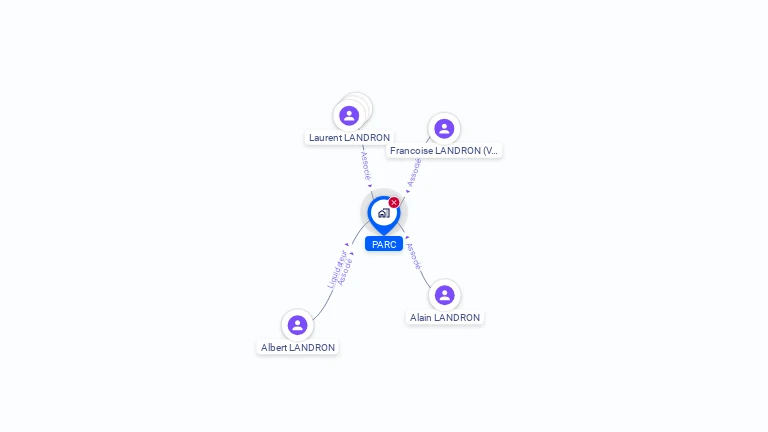 Cartographie gratuite de PARC
