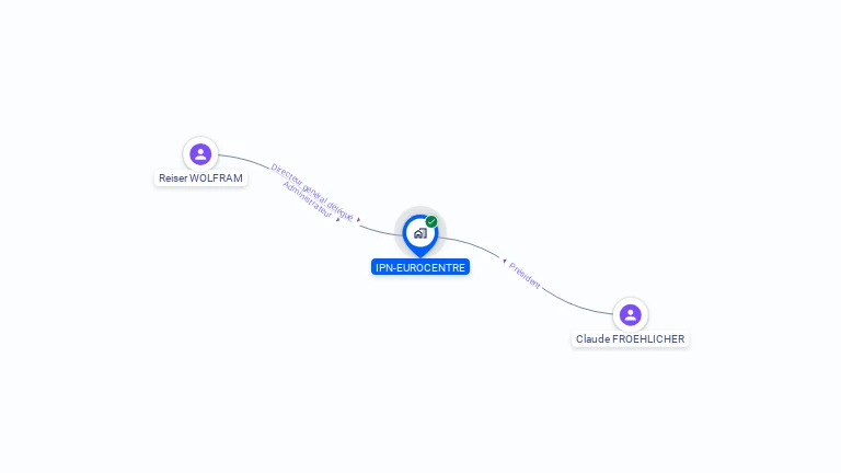 Cartographie gratuite d'IPN-EUROCENTRE