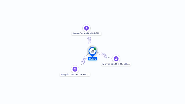 Cartographie gratuite de CBMO
